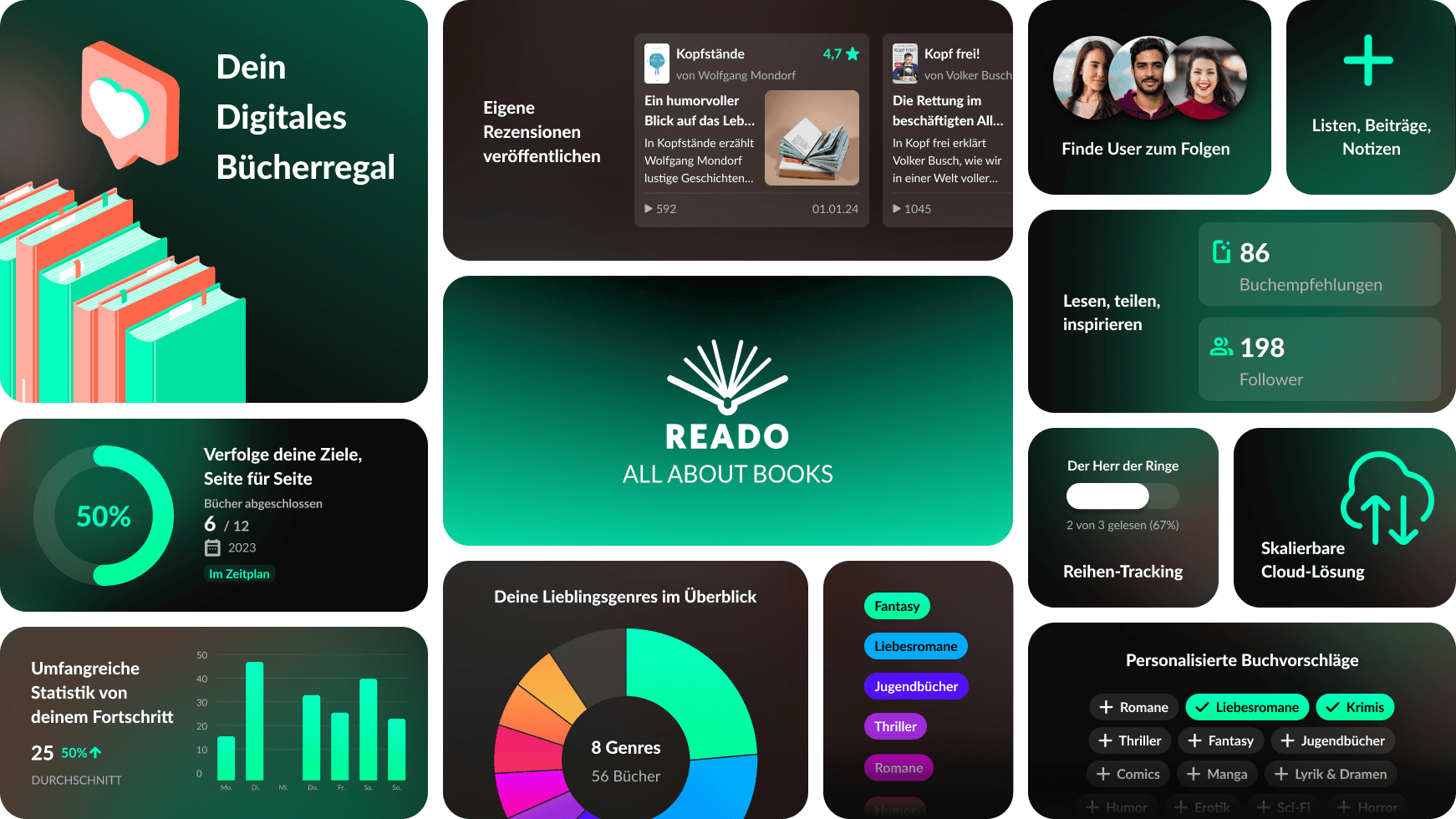 React Native Case Study